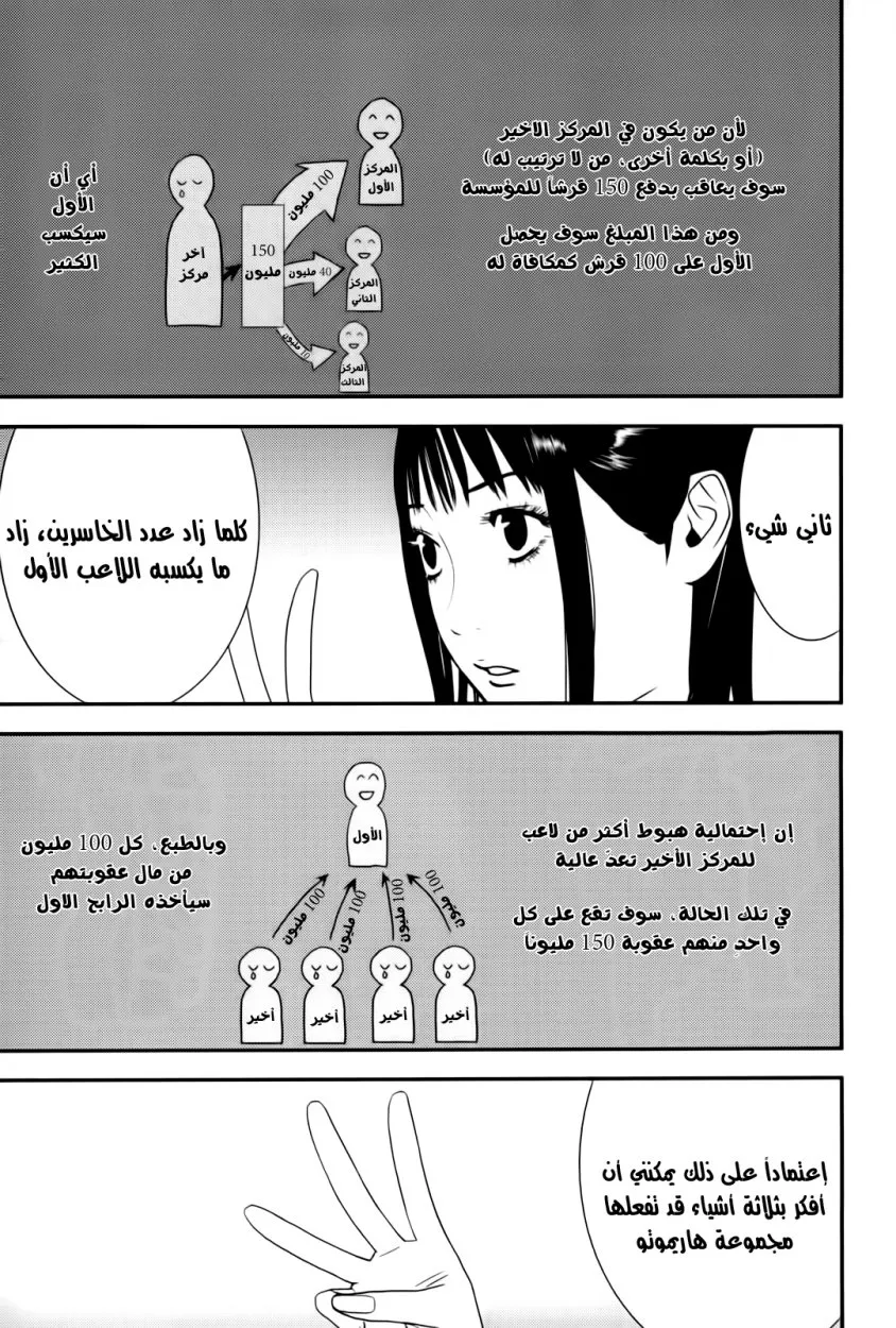 Read liar game AR Manga Online