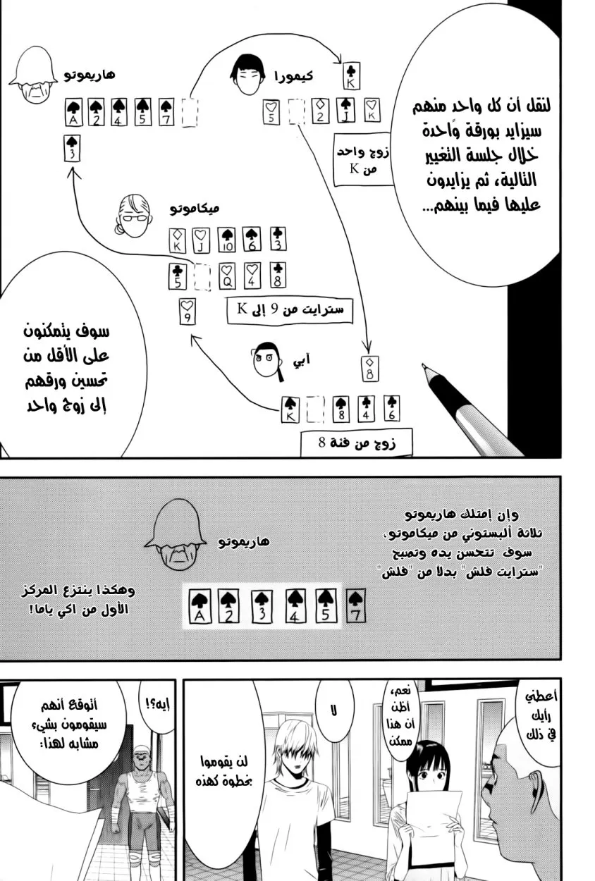 Read liar game AR Manga Online