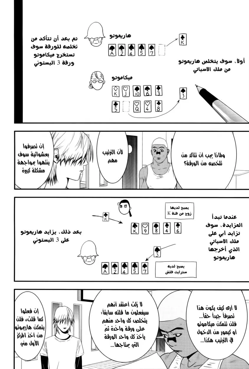 Read liar game AR Manga Online