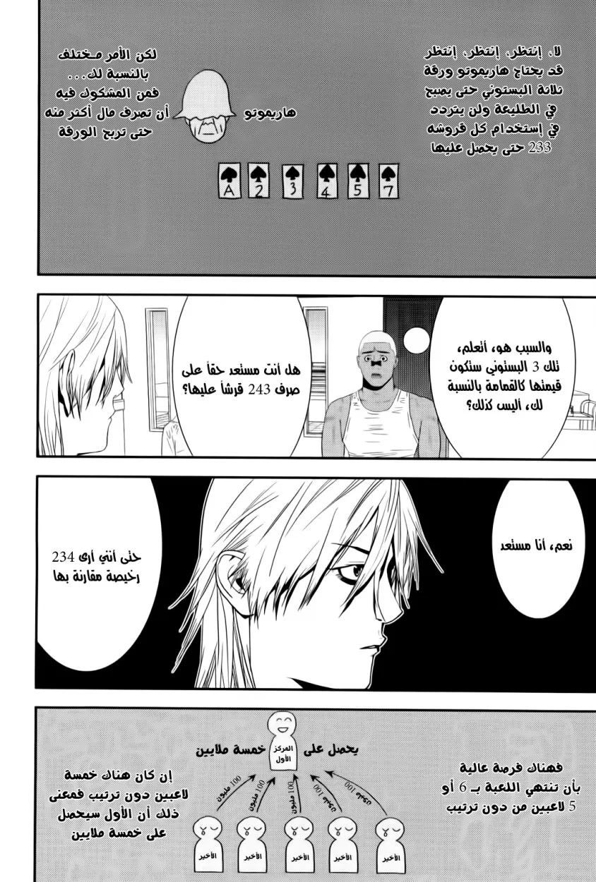 Read liar game AR Manga Online