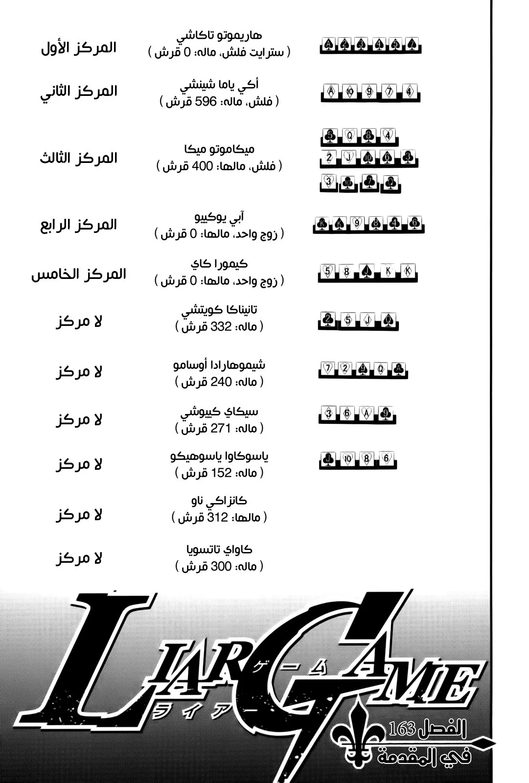 Read liar game AR Manga Online