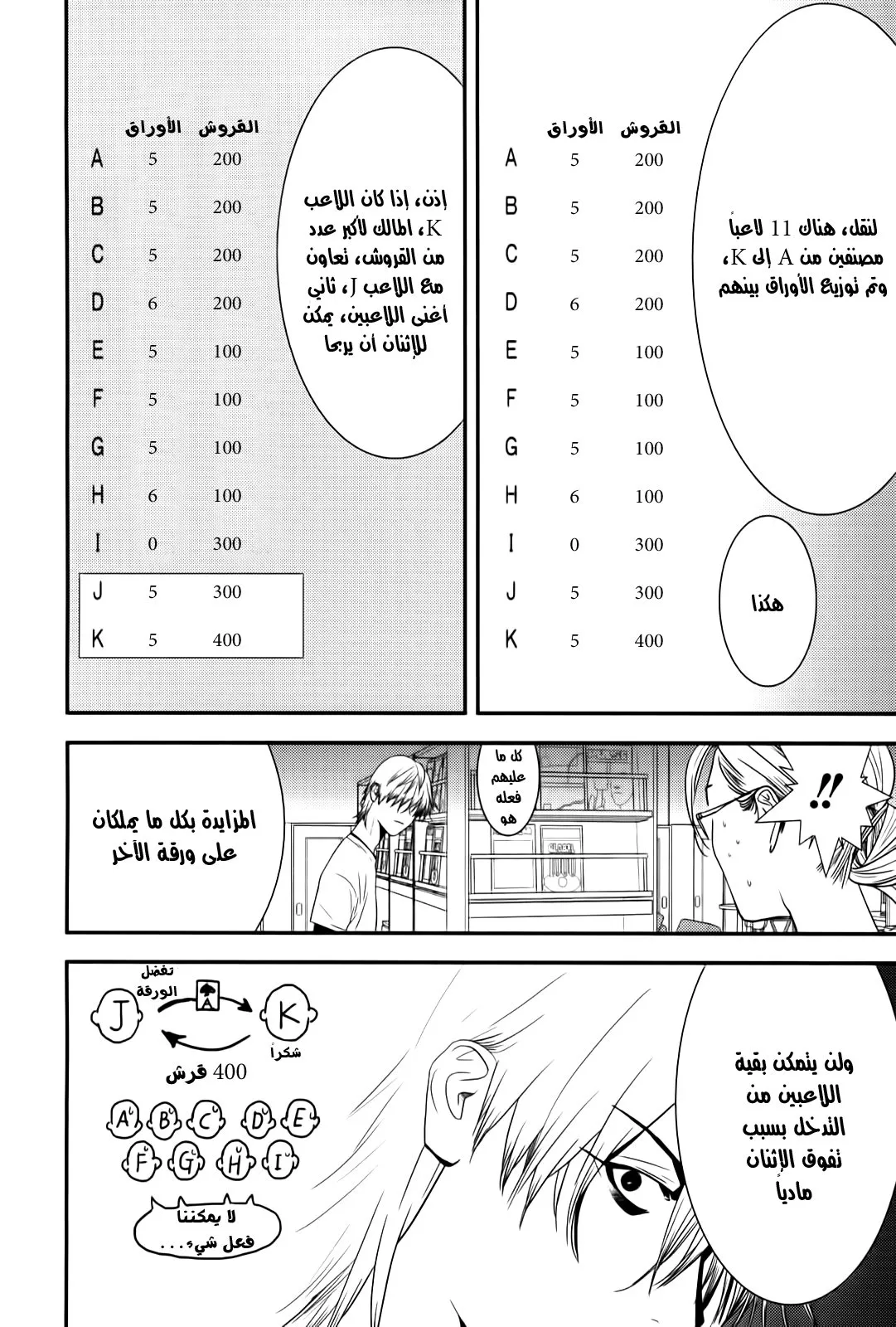 Read liar game AR Manga Online
