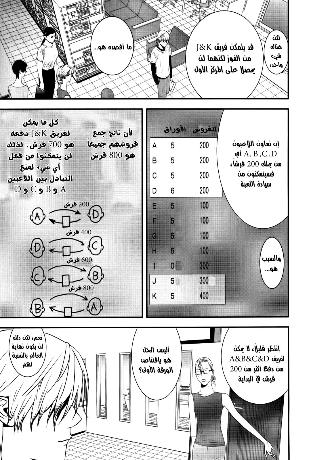 Read liar game AR Manga Online