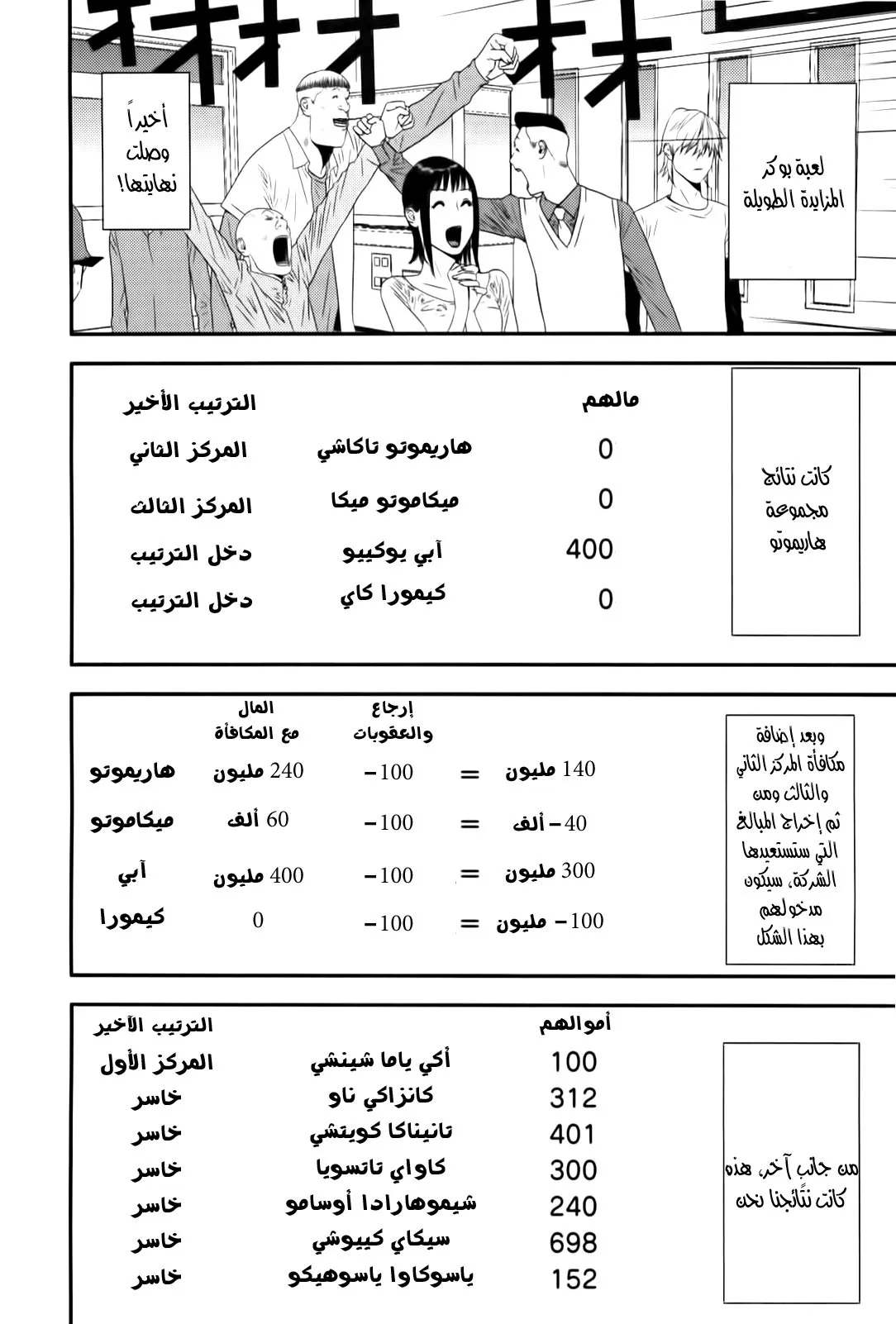 Read liar game AR Manga Online