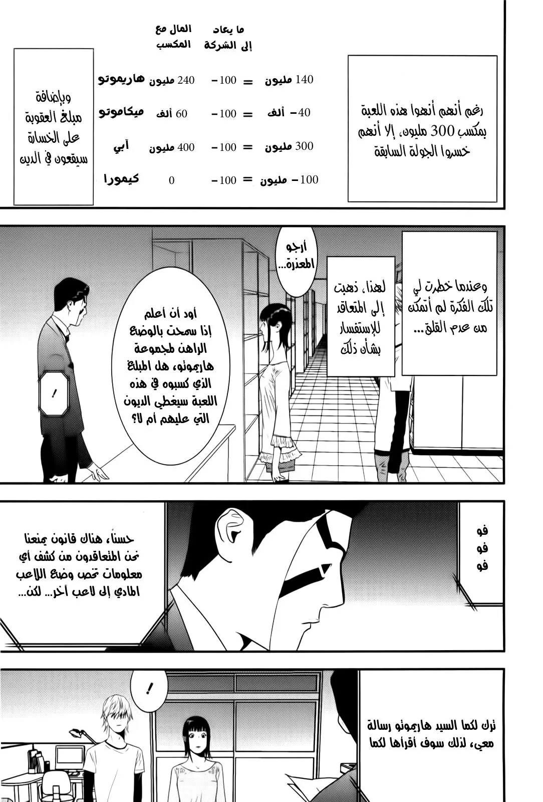 Read liar game AR Manga Online