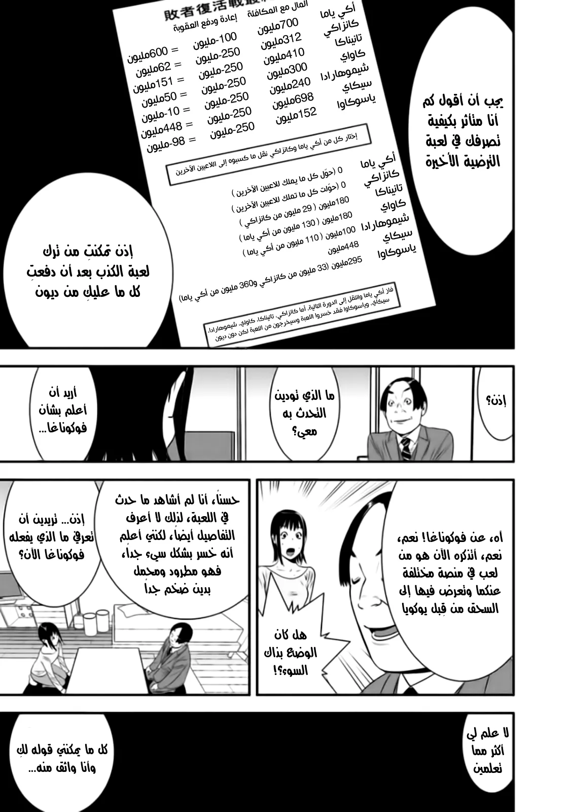 Read liar game AR Manga Online