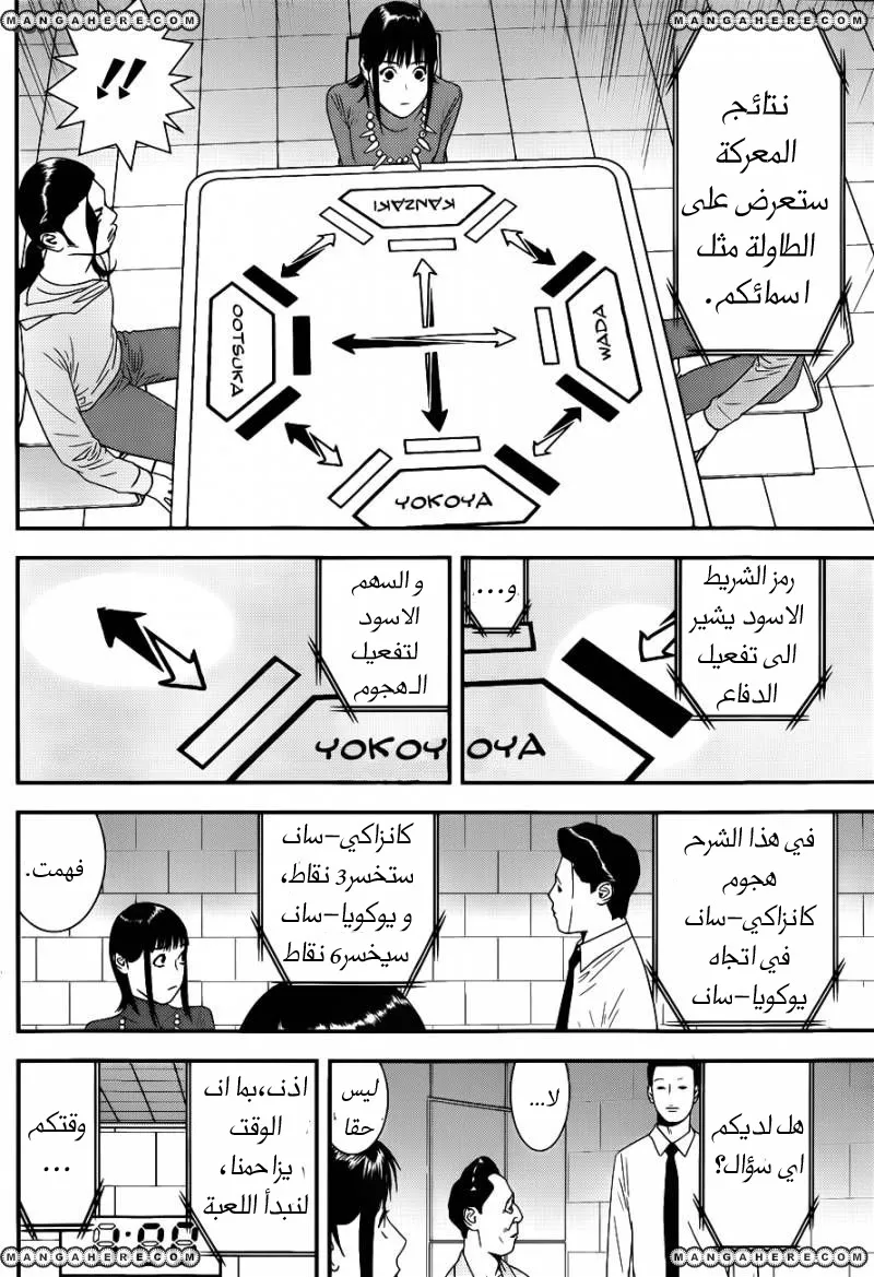 Read liar game AR Manga Online
