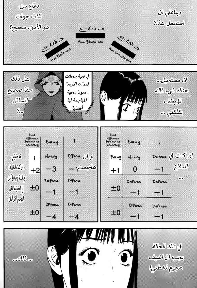 Read liar game AR Manga Online