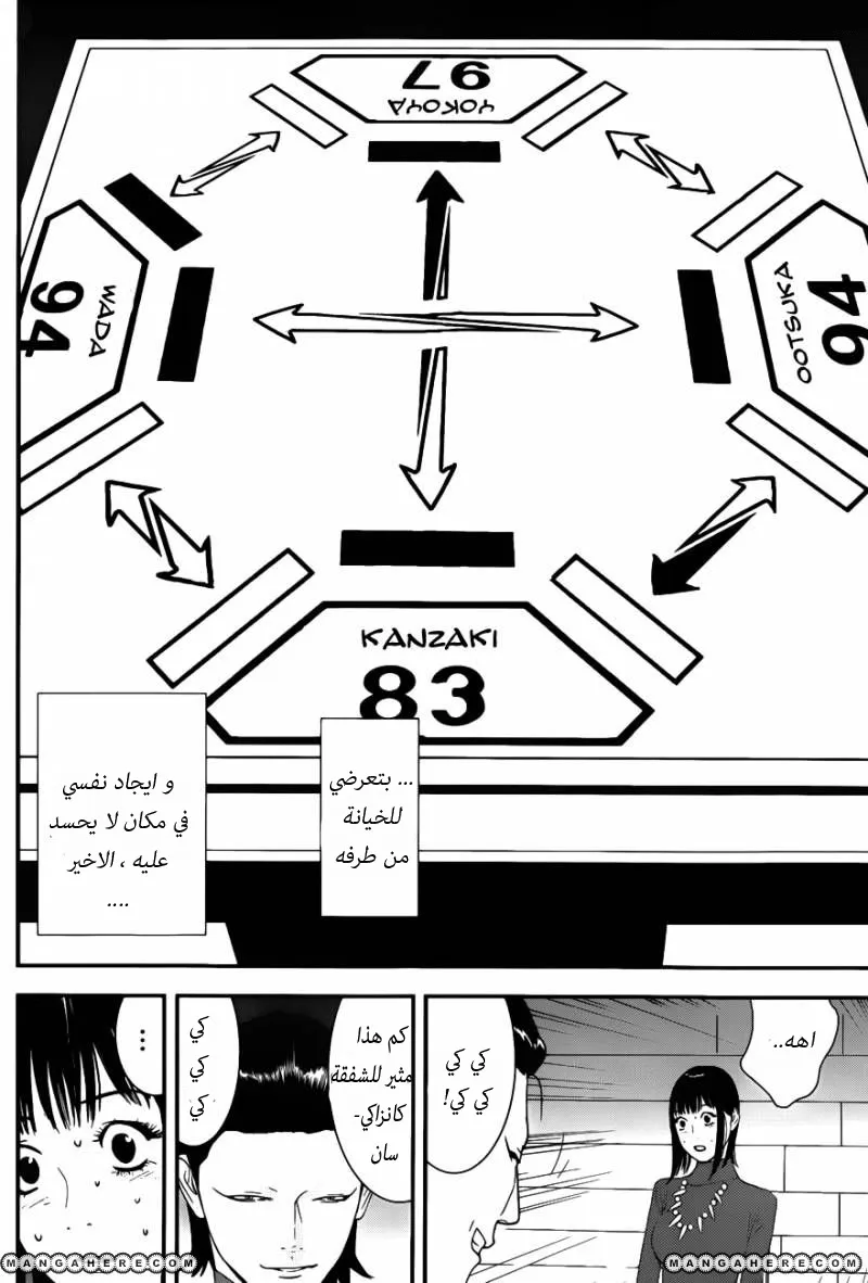Read liar game AR Manga Online