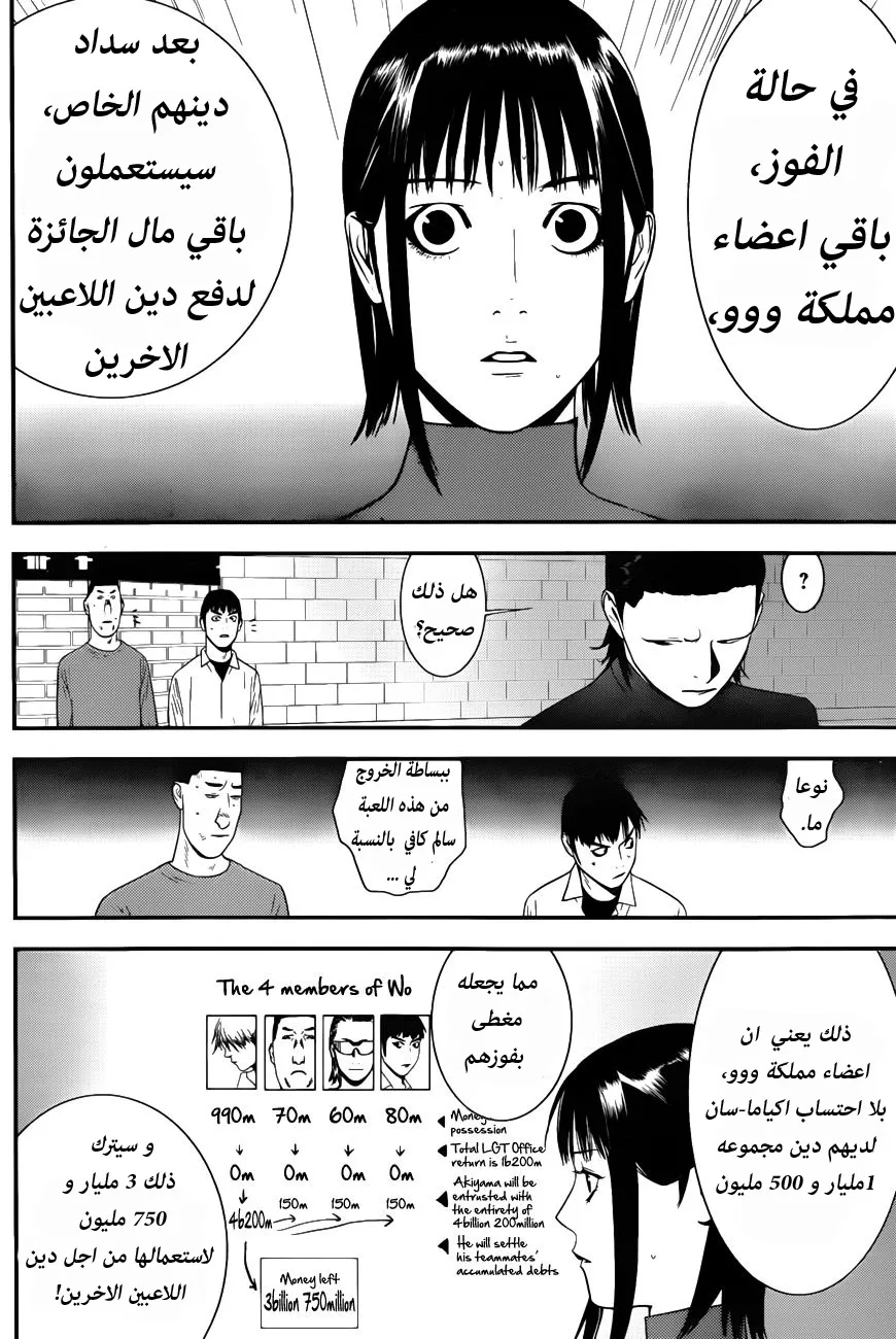 Read liar game AR Manga Online