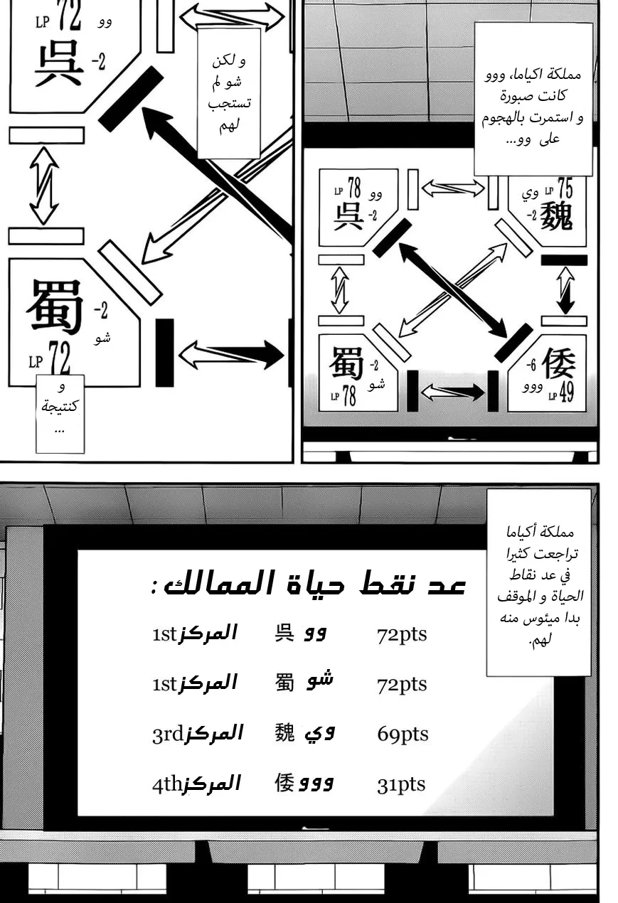 Read liar game AR Manga Online