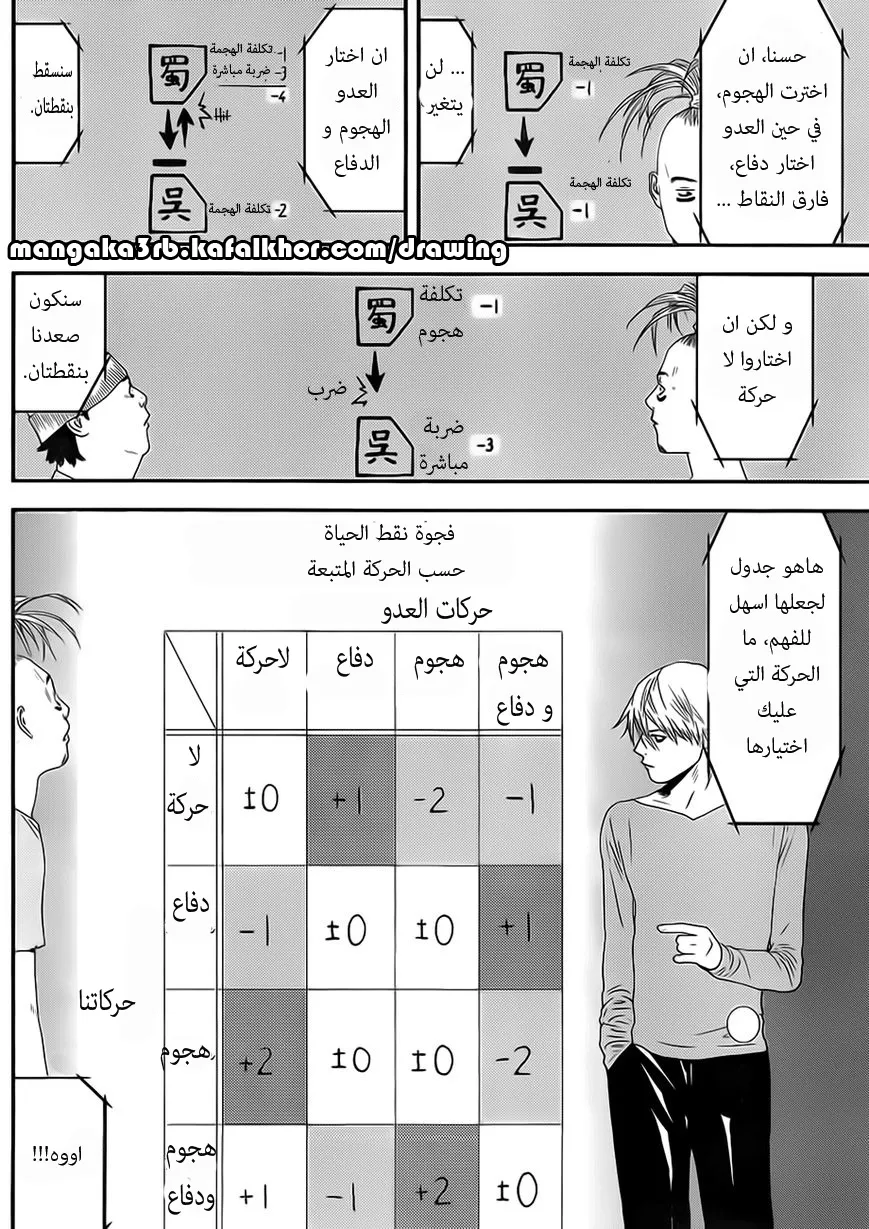 Read liar game AR Manga Online