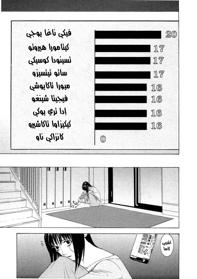 Read liar game AR Manga Online