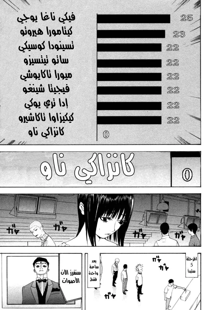 Read liar game AR Manga Online