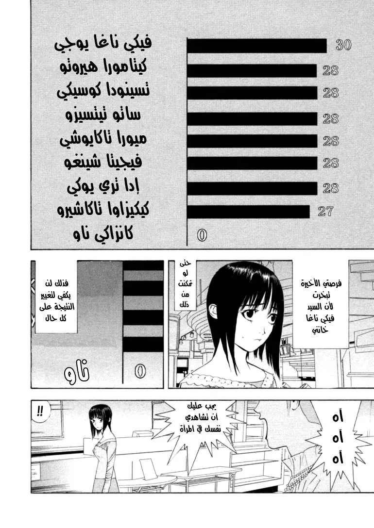 Read liar game AR Manga Online