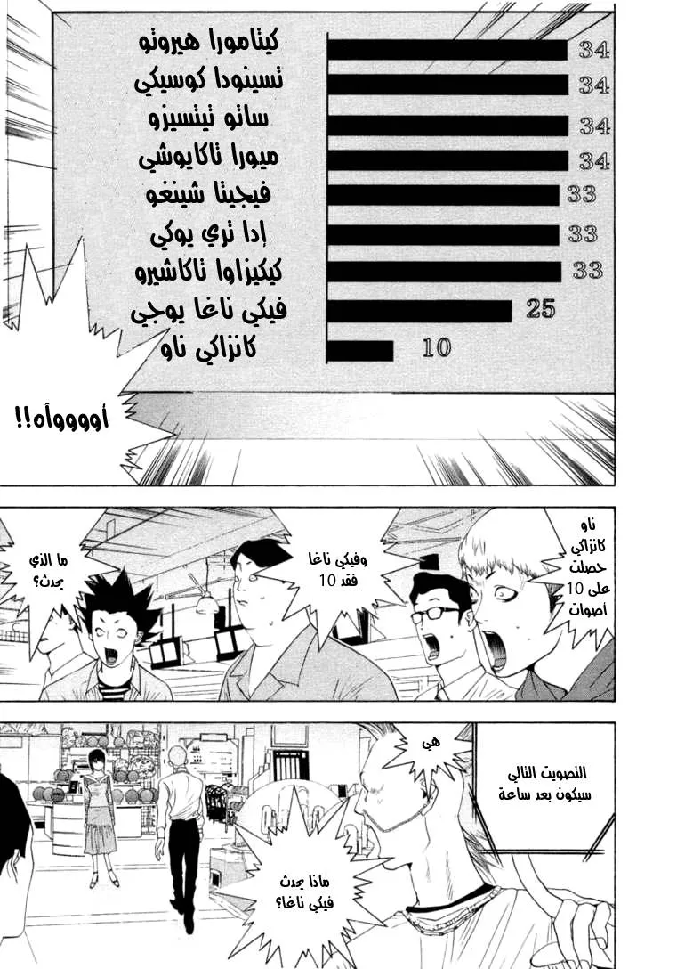 Read liar game AR Manga Online