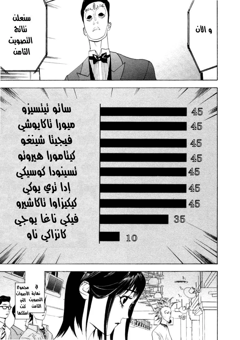 Read liar game AR Manga Online