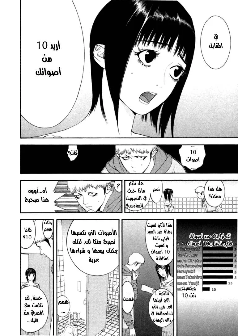 Read liar game AR Manga Online