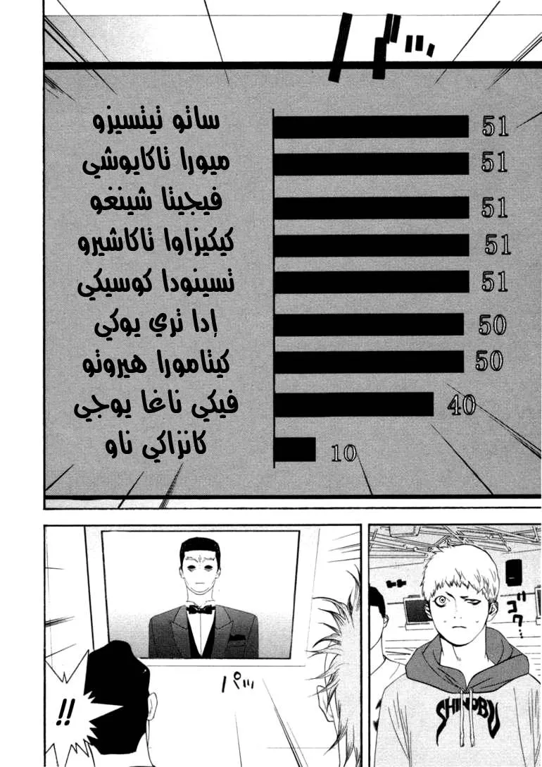 Read liar game AR Manga Online