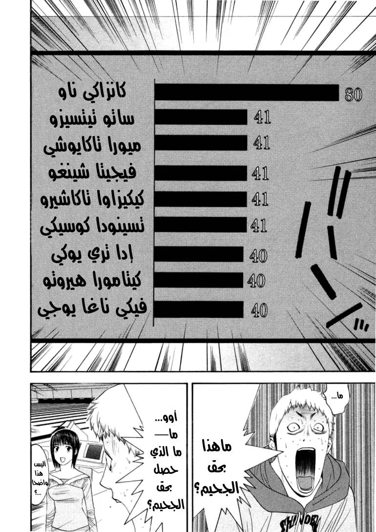Read liar game AR Manga Online