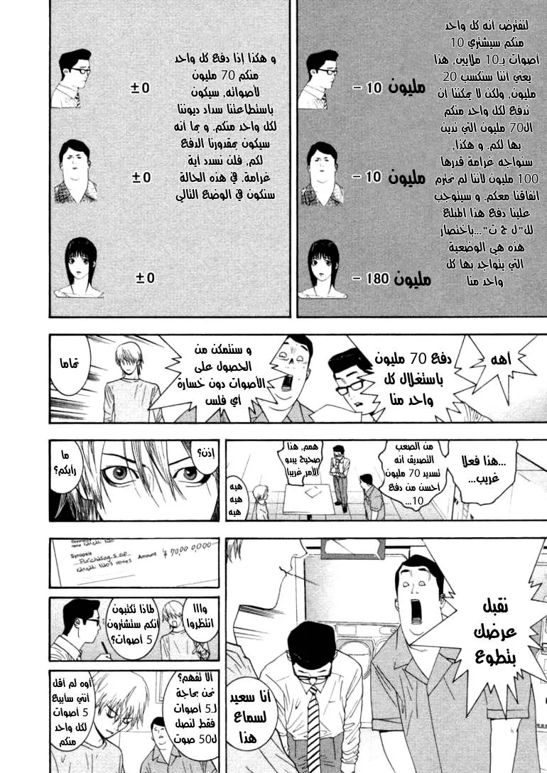 Read liar game AR Manga Online