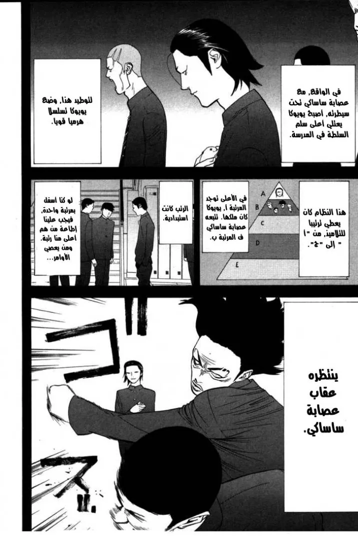 Read liar game AR Manga Online