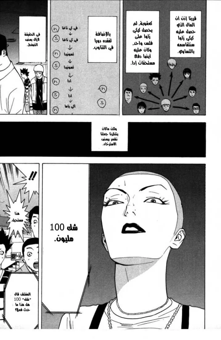 Read liar game AR Manga Online