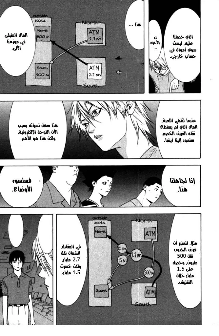 Read liar game AR Manga Online