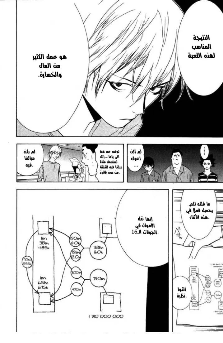 Read liar game AR Manga Online