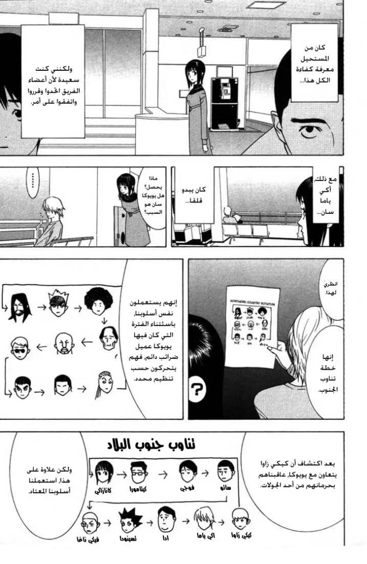 Read liar game AR Manga Online