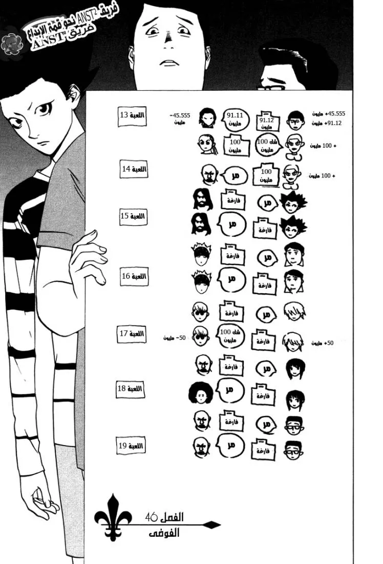 Read liar game AR Manga Online