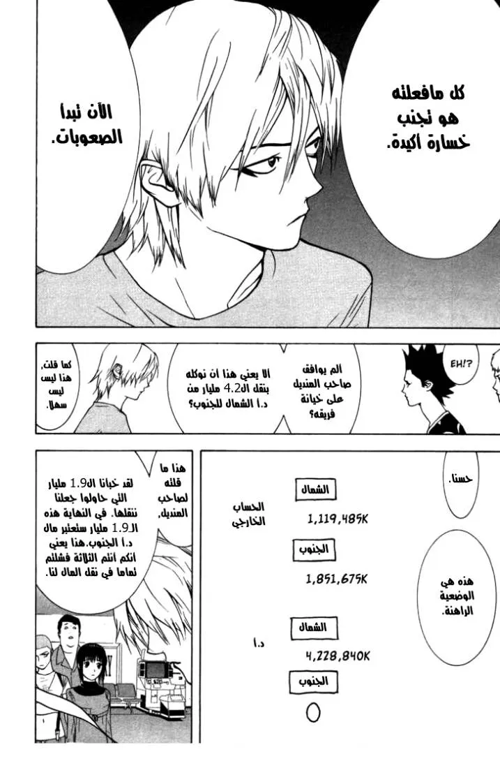Read liar game AR Manga Online