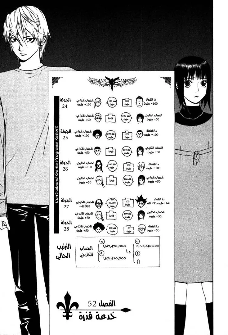 Read liar game AR Manga Online