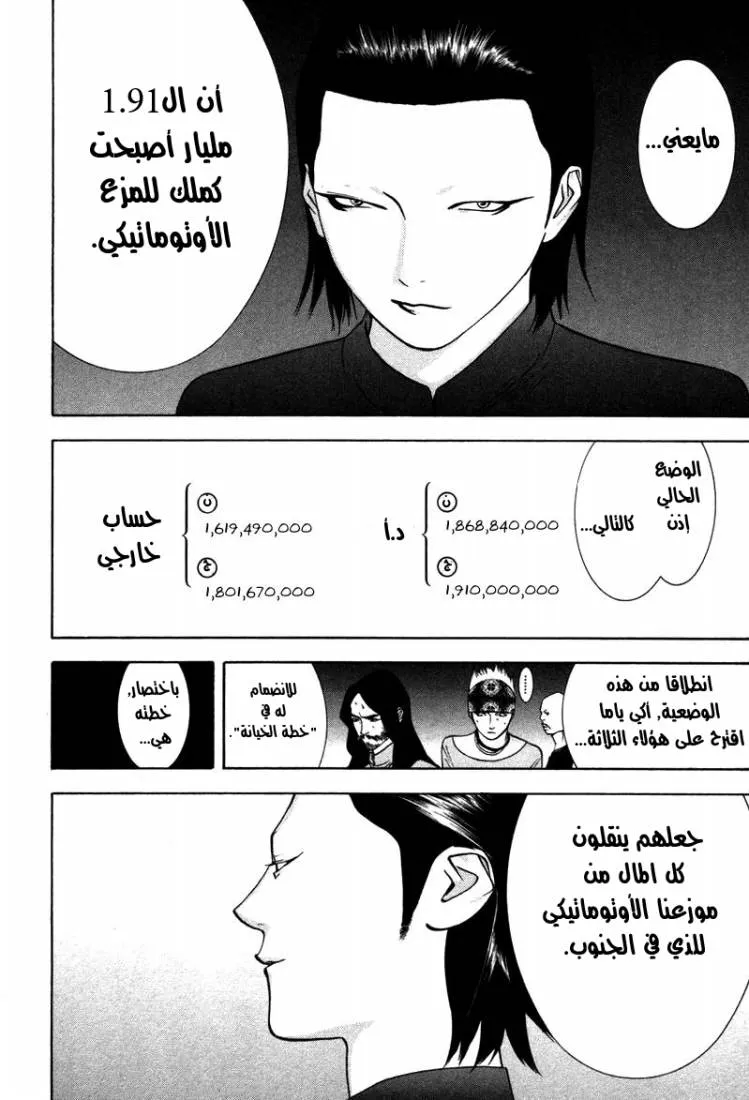Read liar game AR Manga Online