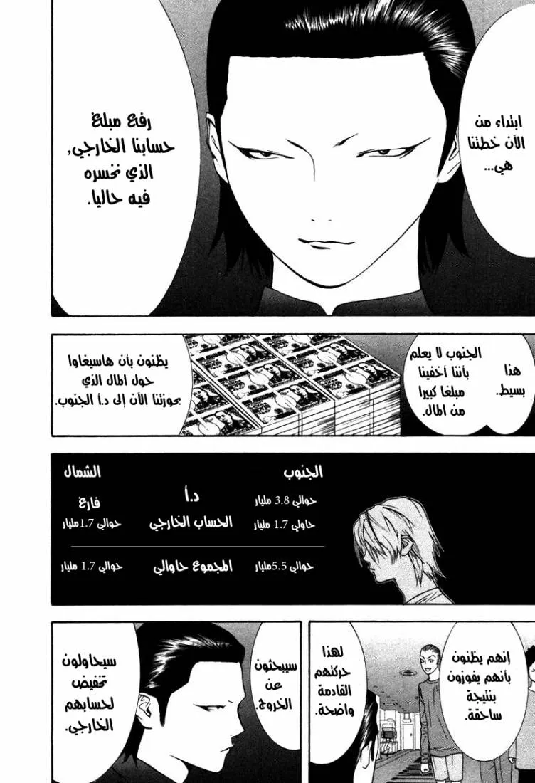 Read liar game AR Manga Online