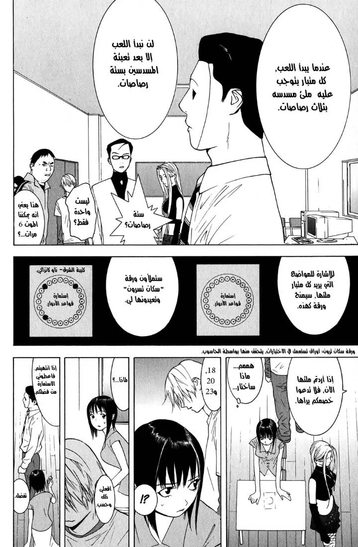 Read liar game AR Manga Online