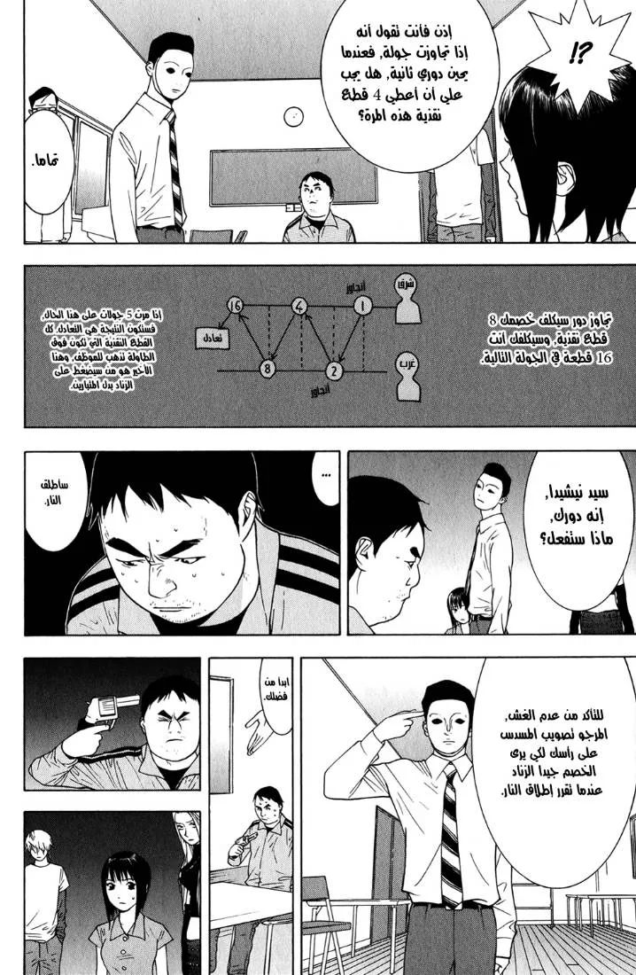 Read liar game AR Manga Online