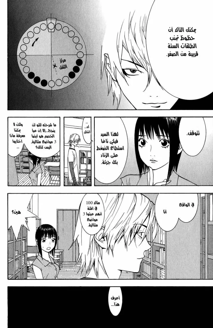 Read liar game AR Manga Online