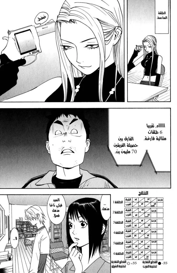 Read liar game AR Manga Online
