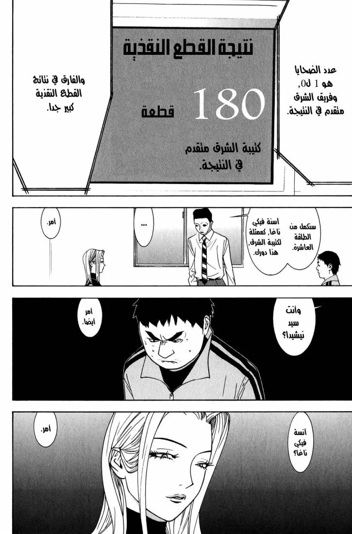 Read liar game AR Manga Online