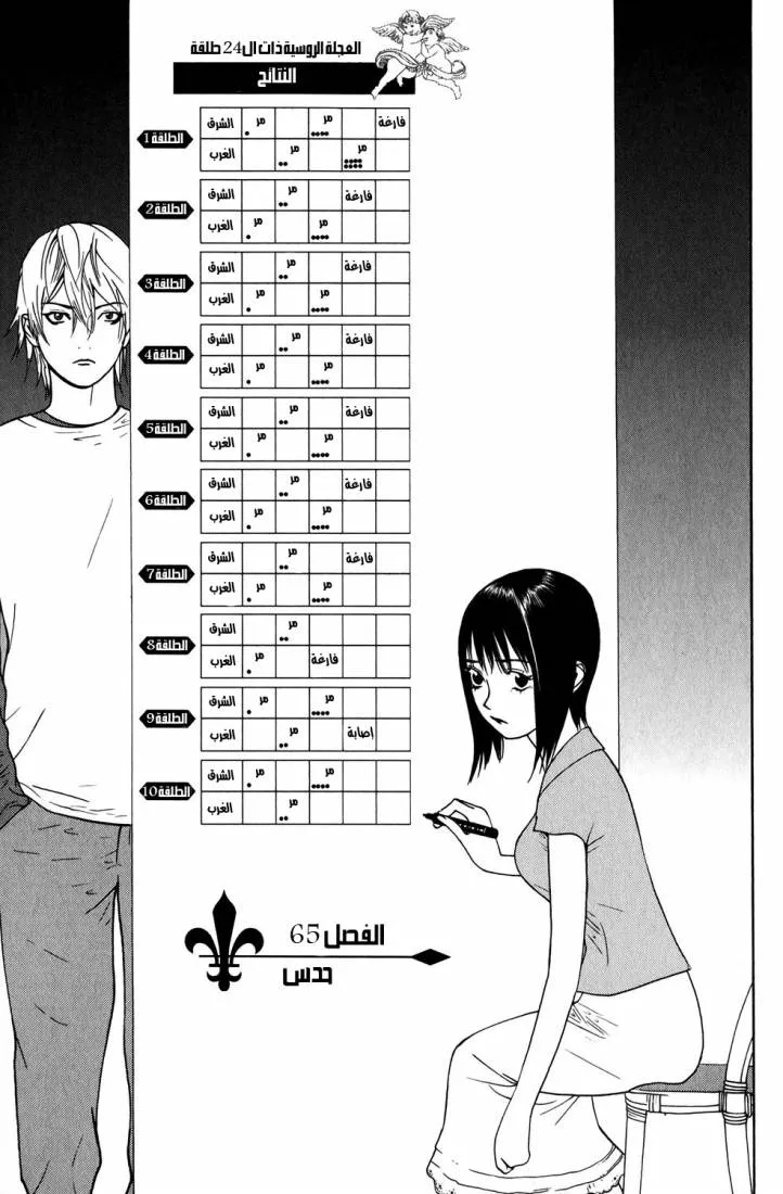 Read liar game AR Manga Online