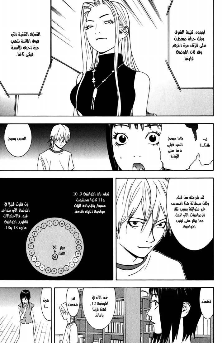 Read liar game AR Manga Online