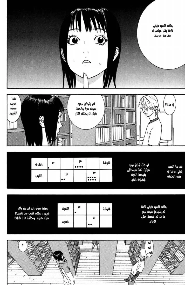Read liar game AR Manga Online