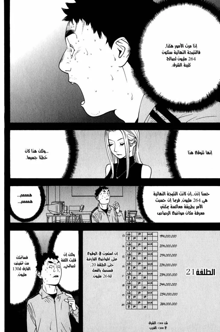 Read liar game AR Manga Online