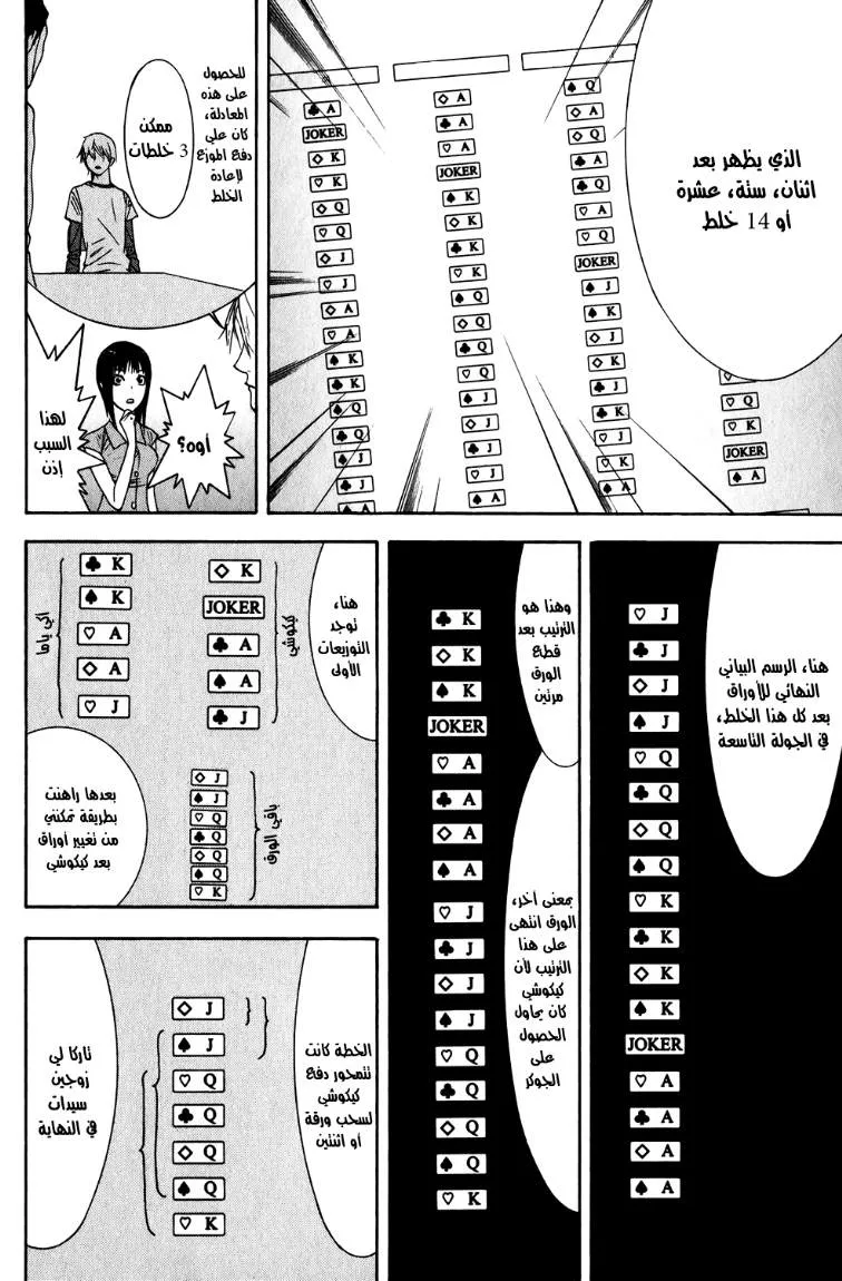 Read liar game AR Manga Online