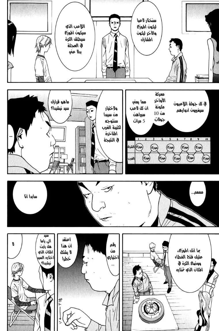 Read liar game AR Manga Online