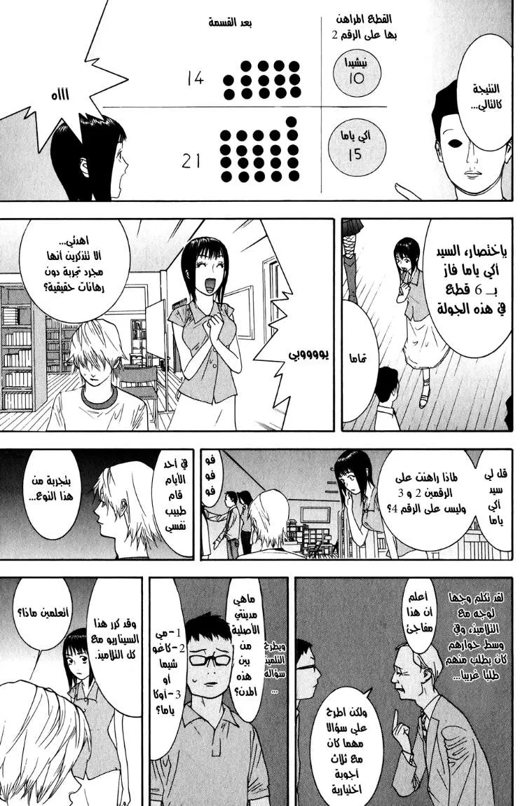 Read liar game AR Manga Online