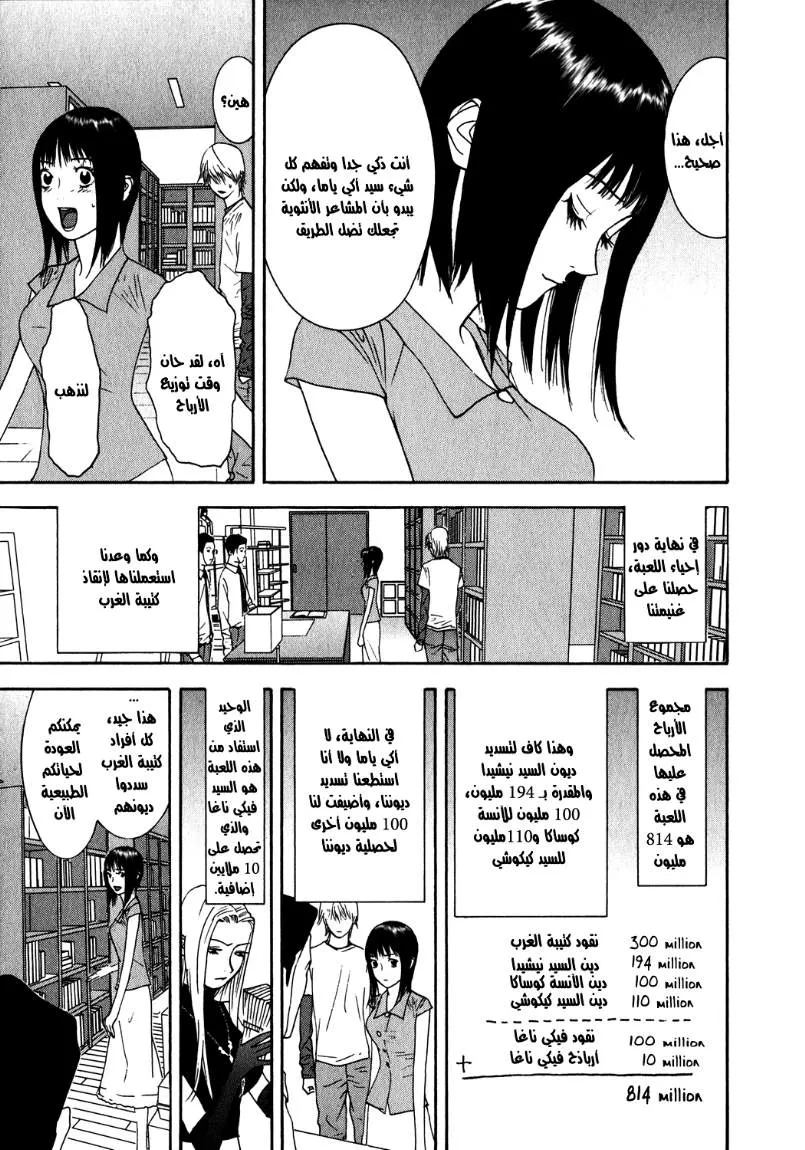Read liar game AR Manga Online