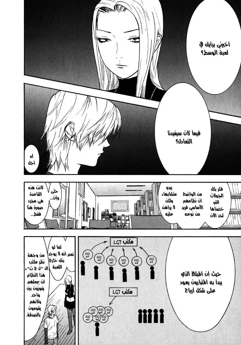 Read liar game AR Manga Online