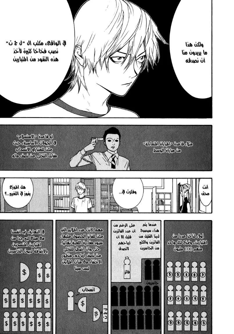 Read liar game AR Manga Online